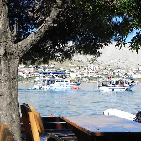 Riva